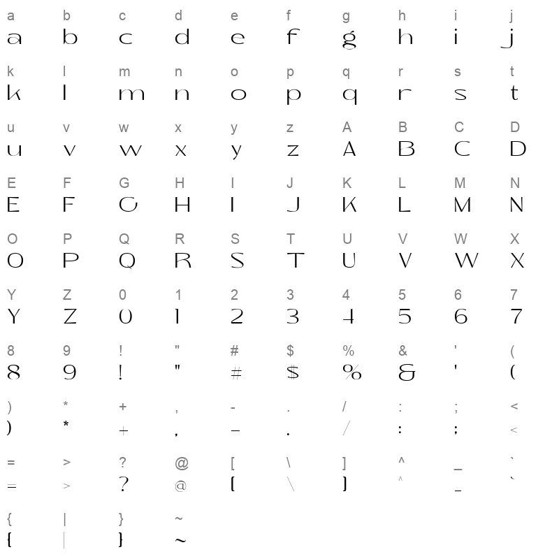 Black Forte Character Map