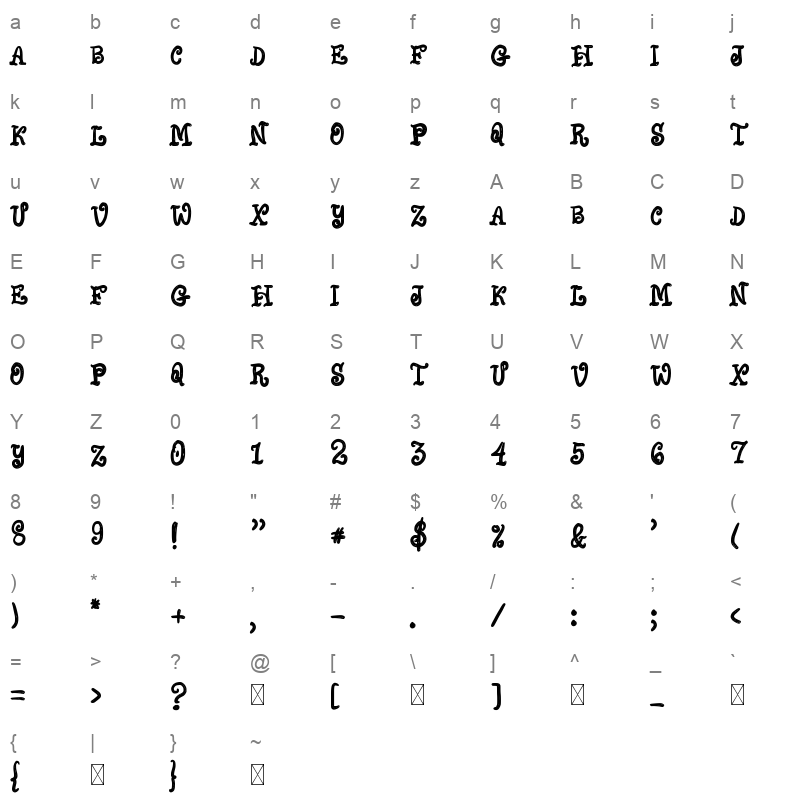 black hosten Character Map