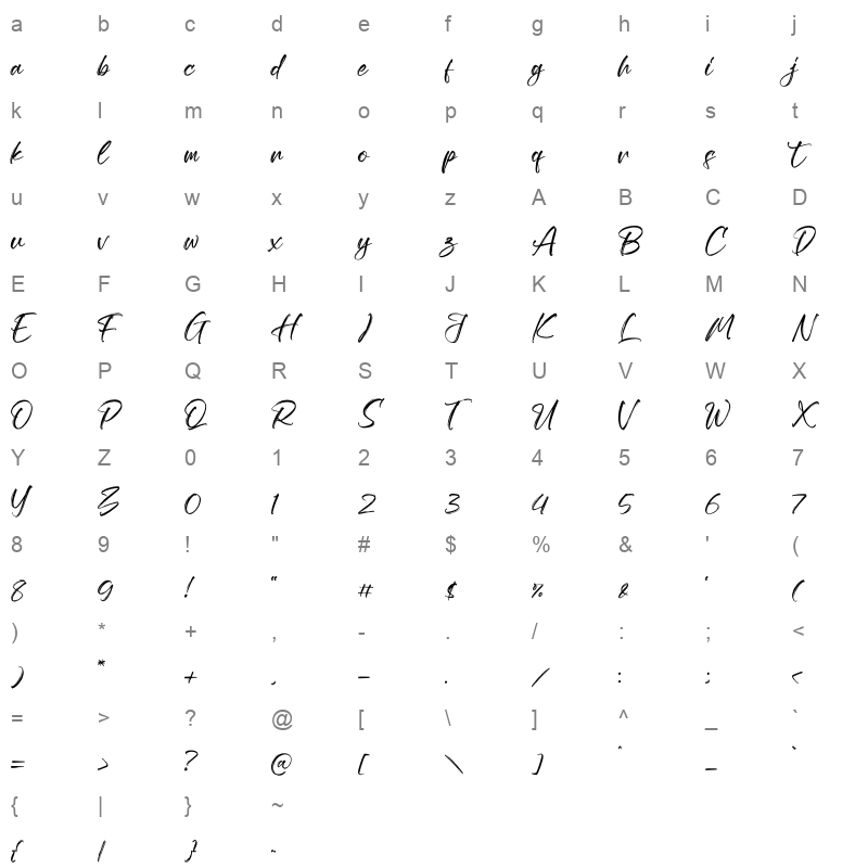 Black life Character Map