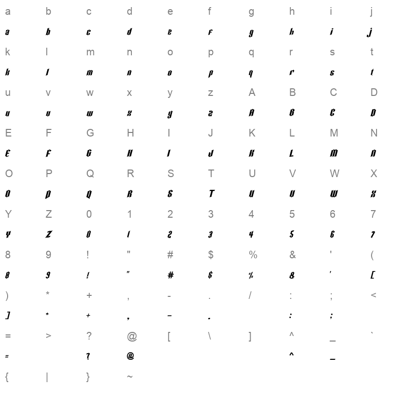 Black Storm Character Map