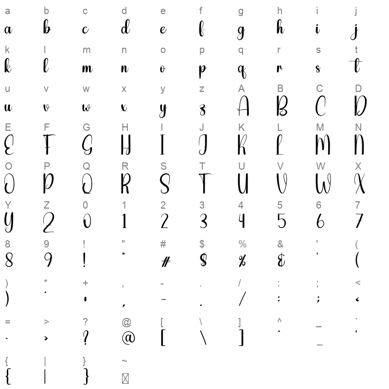 Black Sunday Character Map