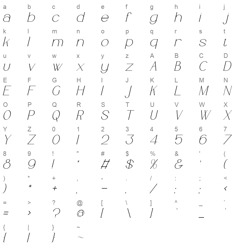 blacka Character Map