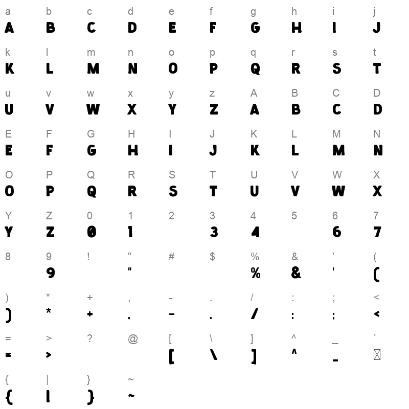 Blackbuster Character Map