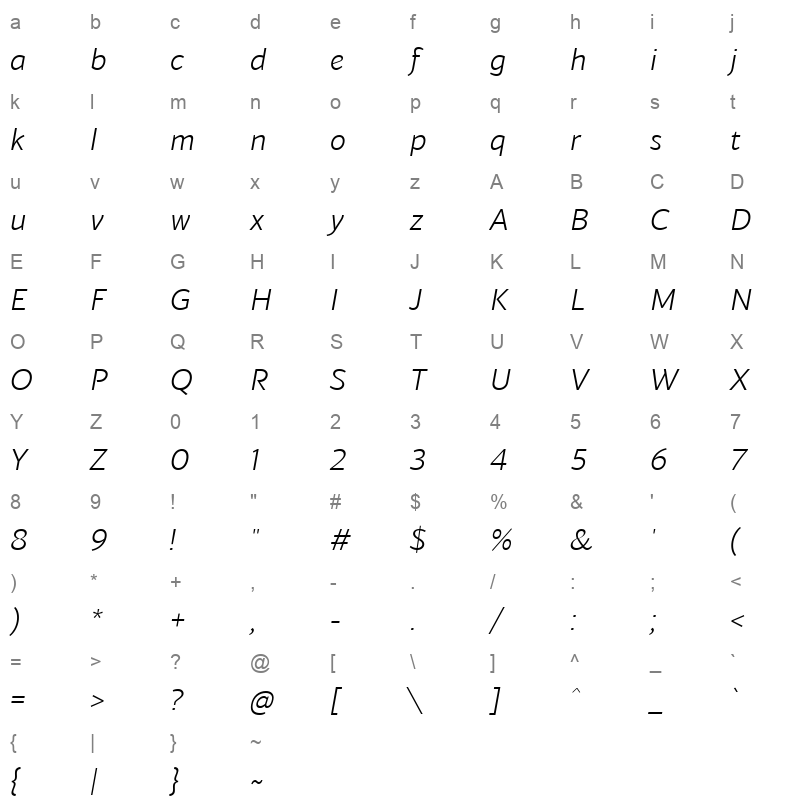 blacker sans pro light italic Character Map