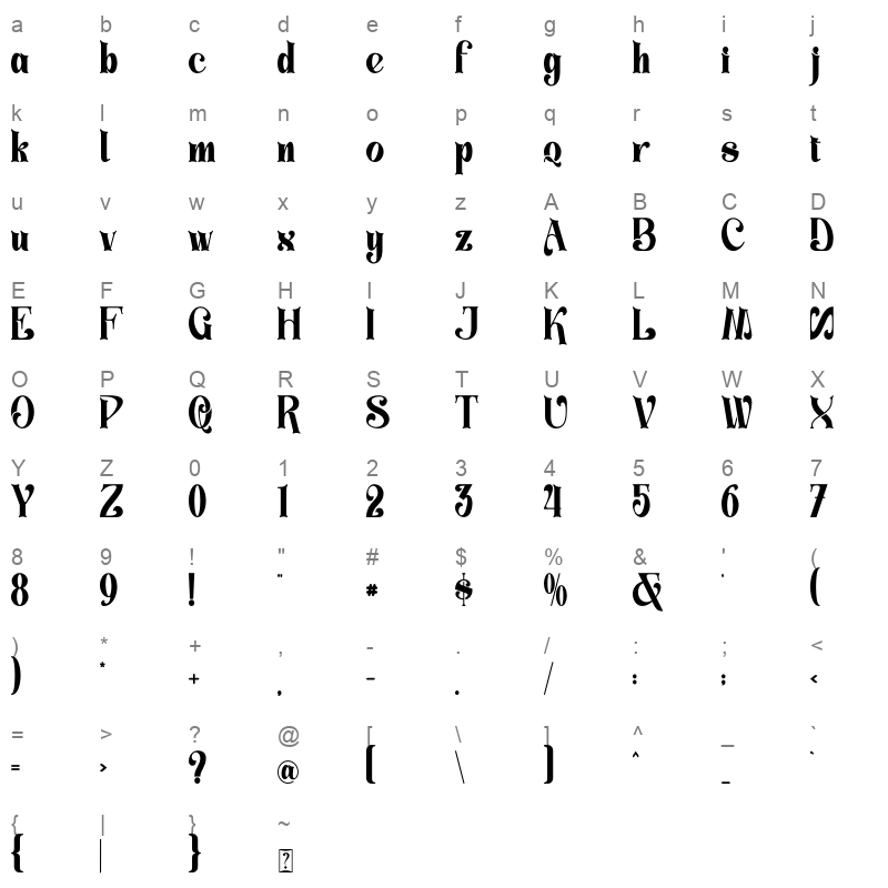 Blacket Character Map