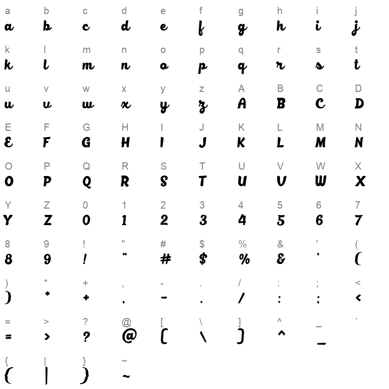 blackfat Character Map