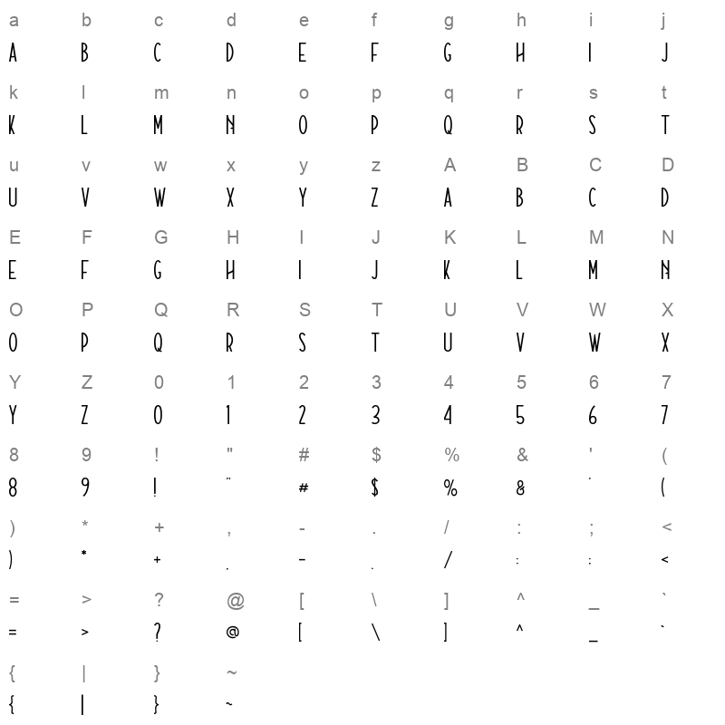 blackfire Character Map