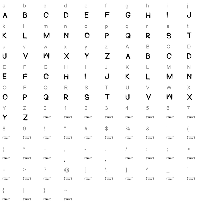 blackhead Character Map