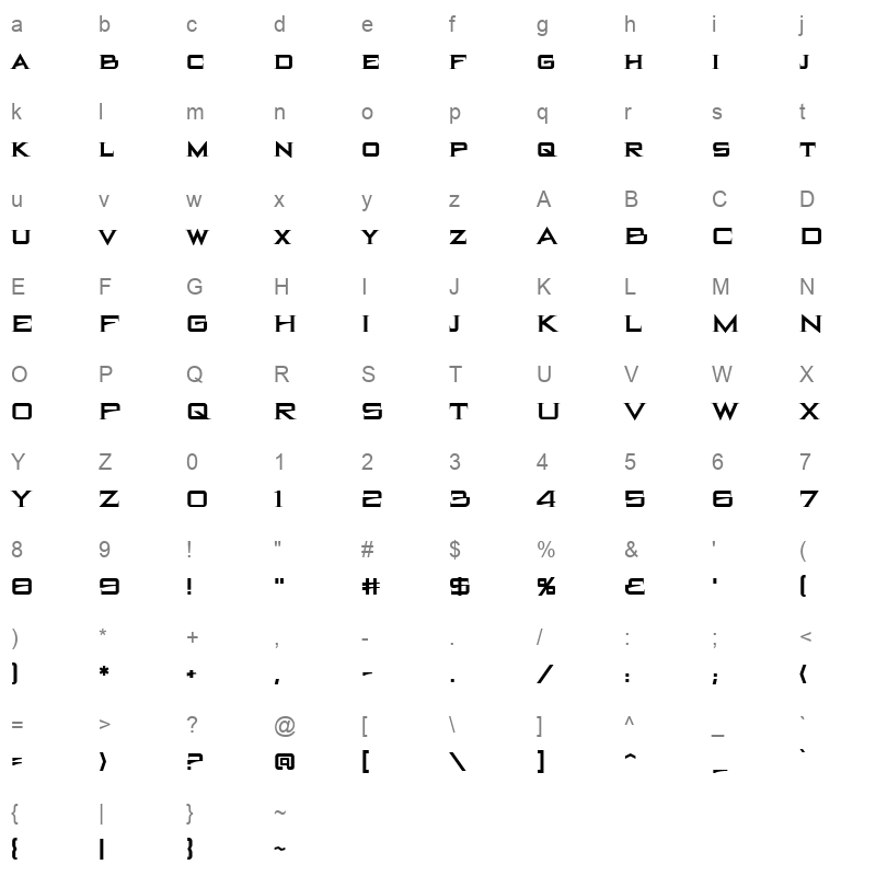 blackhole bb Character Map
