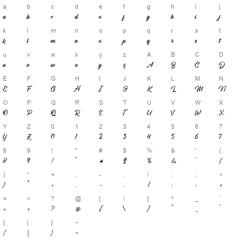 Blackhole Character Map