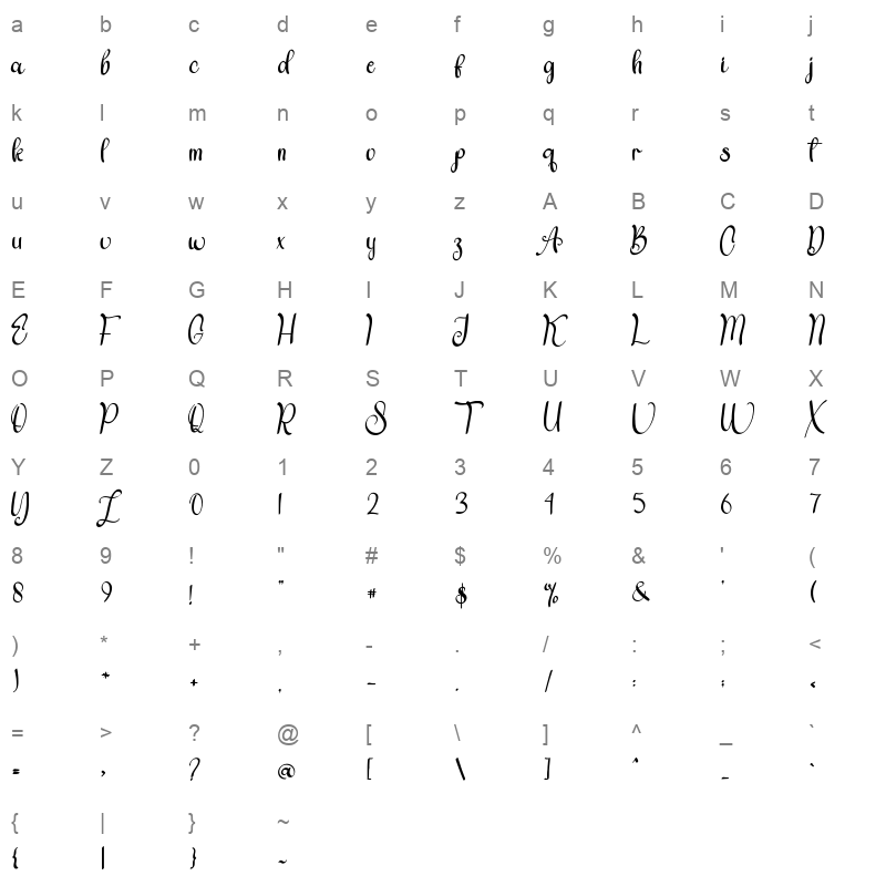 blackids Character Map