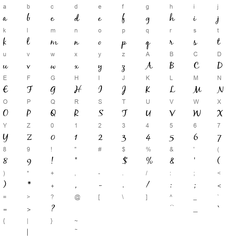 BLACKJAR Character Map