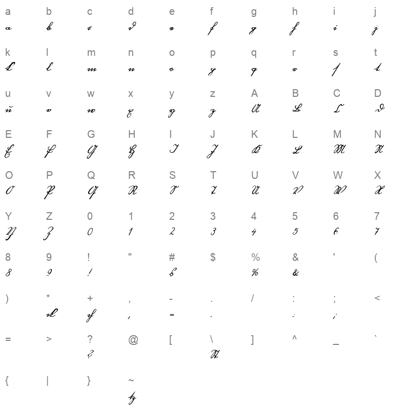 blackletter hand Character Map