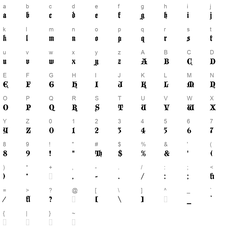 blackmoor Character Map