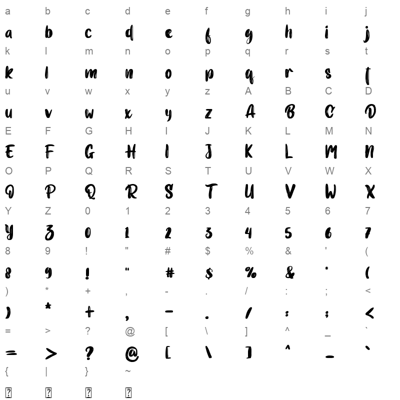 Blackness Character Map