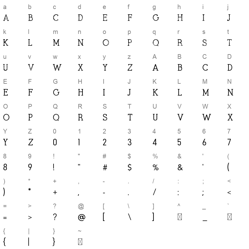 BlackthornScriptTypeface Character Map
