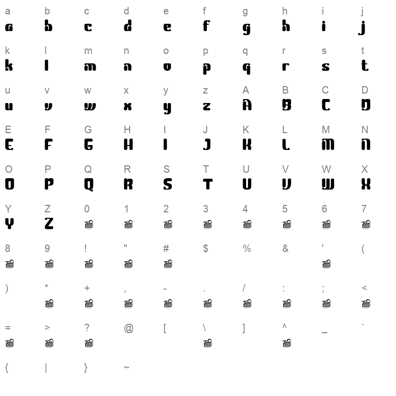 Blagak Character Map