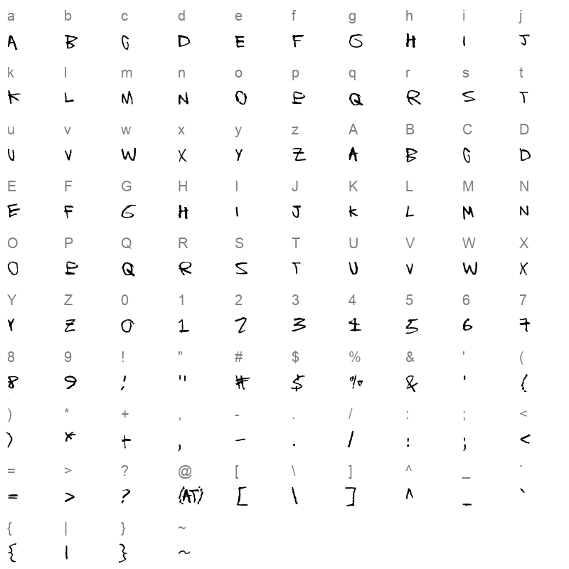 blah blah bang Character Map