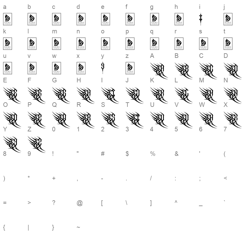 blaizor skyzo Character Map