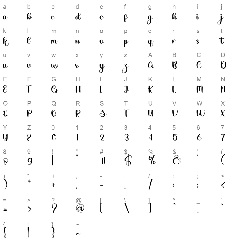 blank Character Map