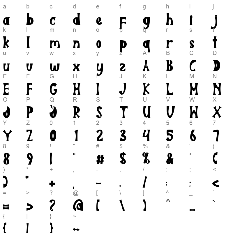 BLASQER TTF Personal Character Map