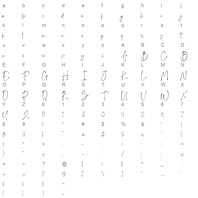 Blaster TTF Character Map