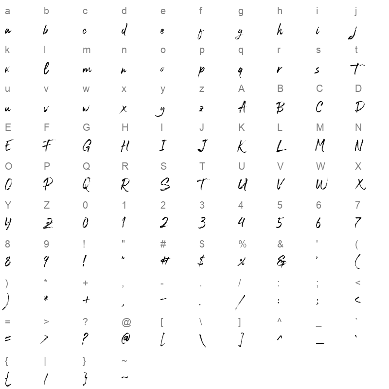blastimo sans demo Character Map