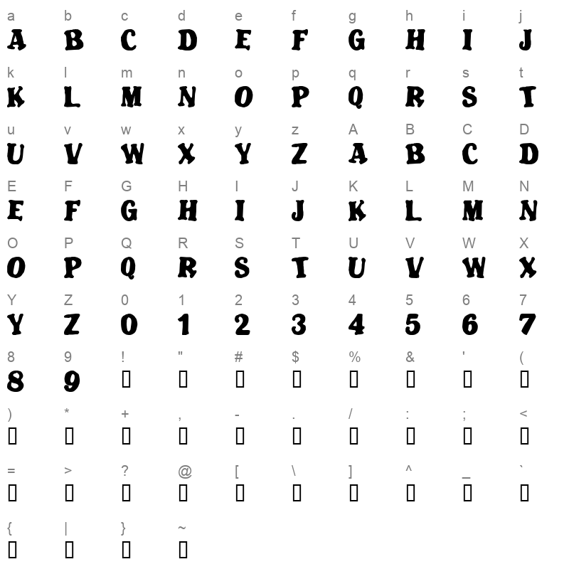 blatant Character Map