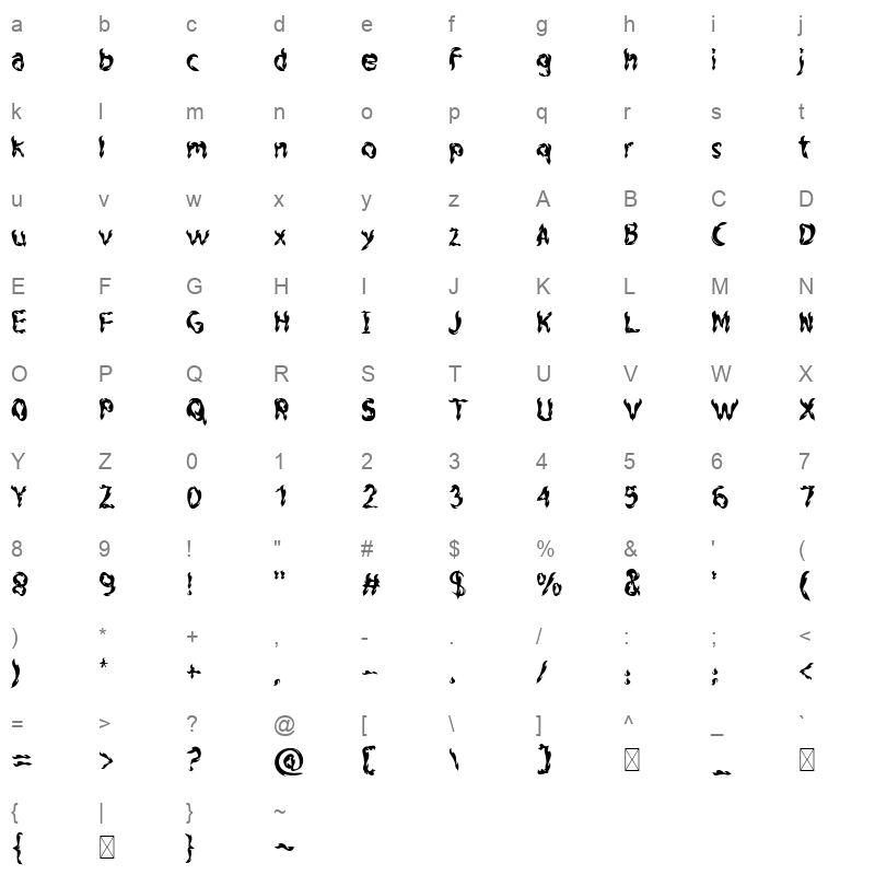 blazeberg Character Map