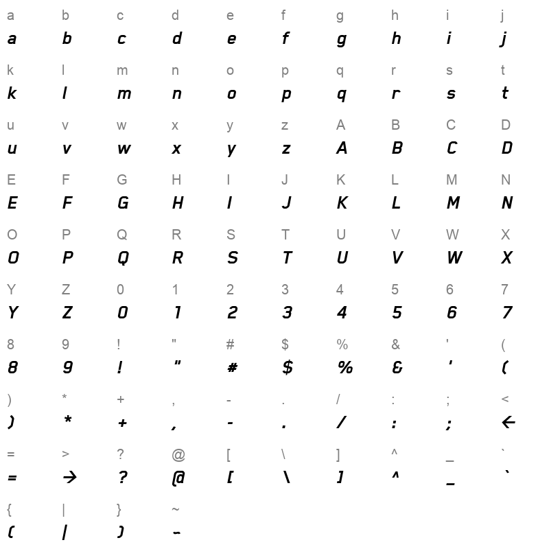 blender pro bold italic Character Map