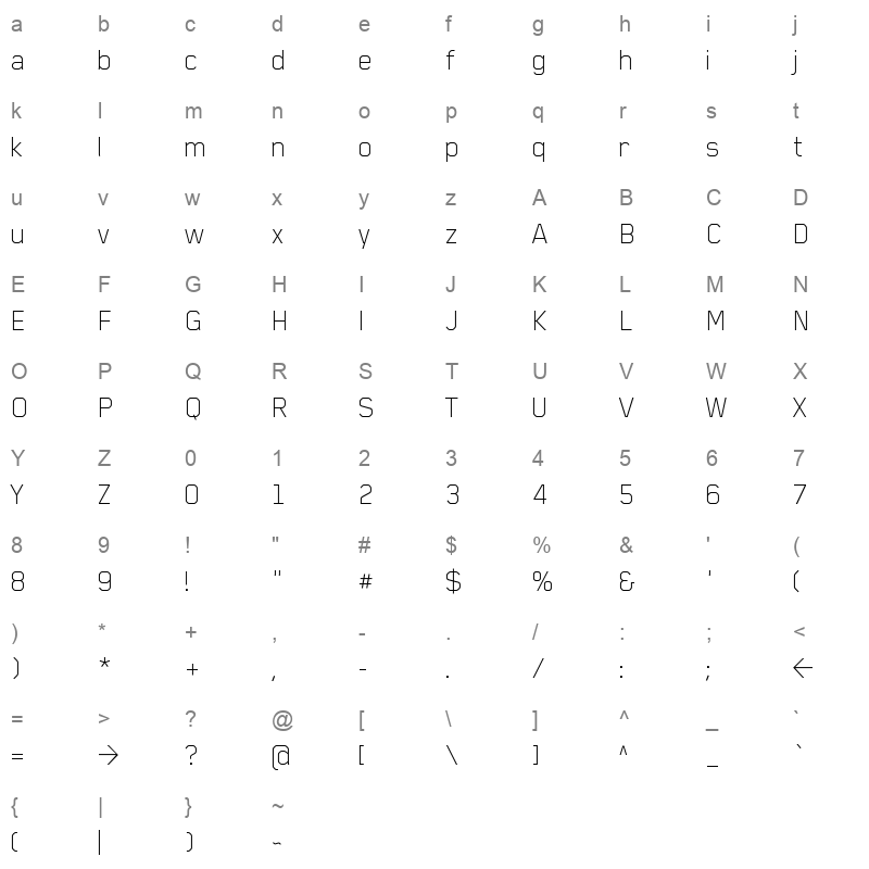 blender pro thin Character Map