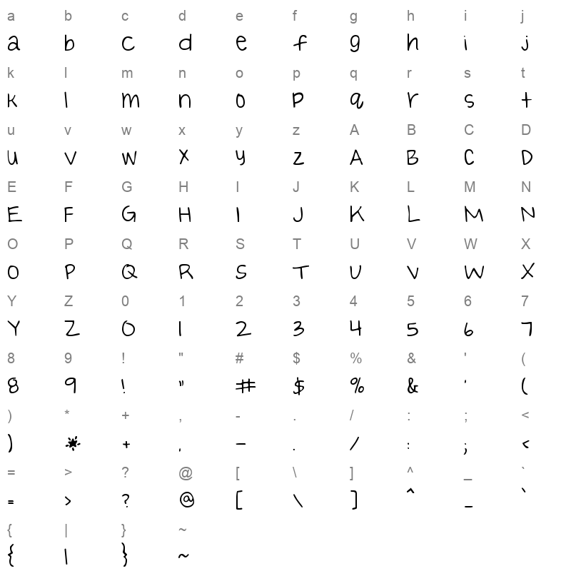 blessings through raindrops Character Map