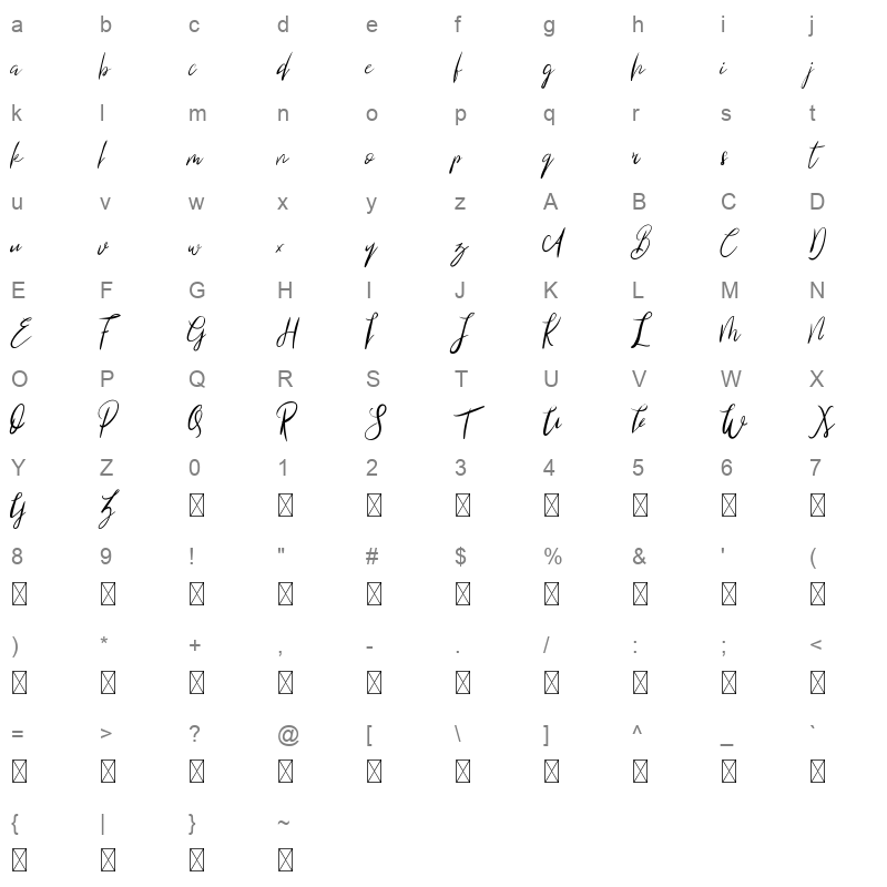 blind heart demo Character Map