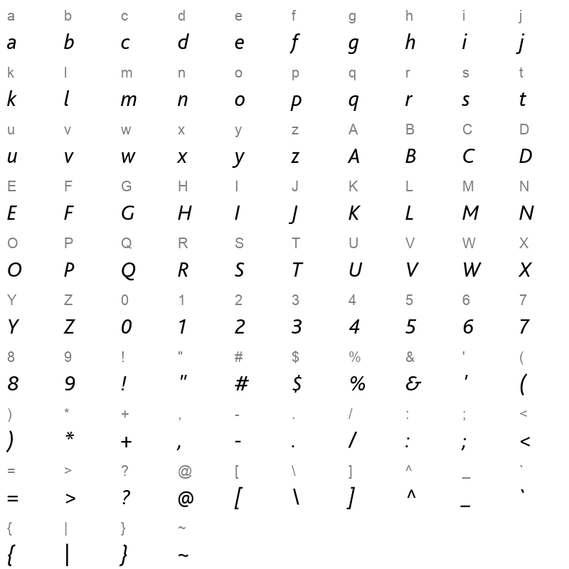 bliss pro italic Character Map