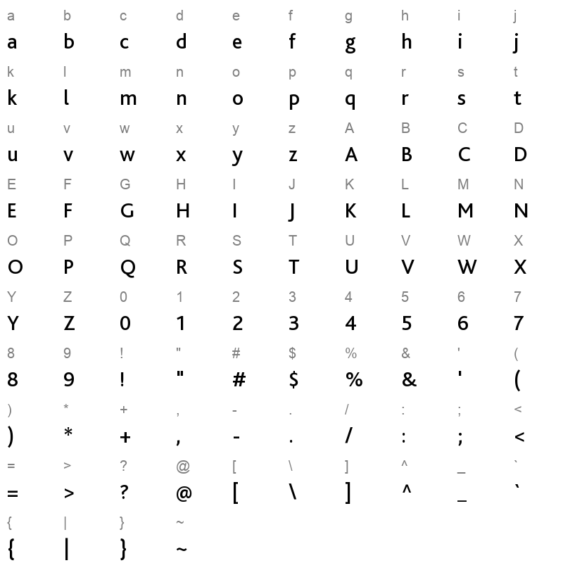 bliss pro medium Character Map