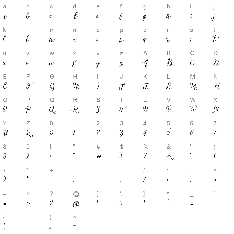 blithen Character Map