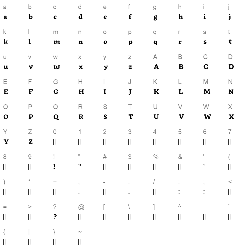 blizart gmx unreleased Character Map