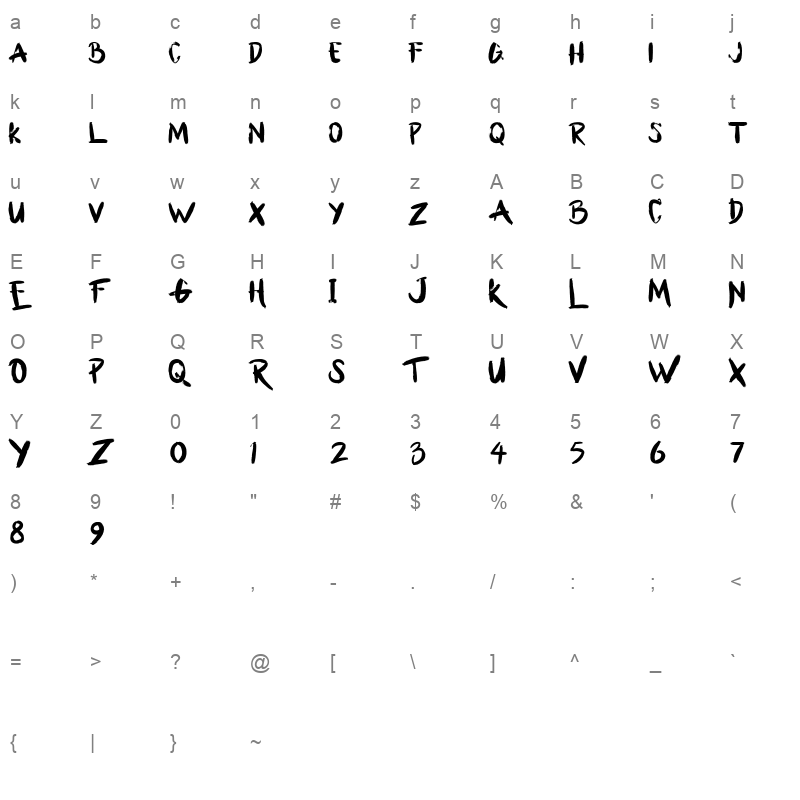 bllody rainan Character Map