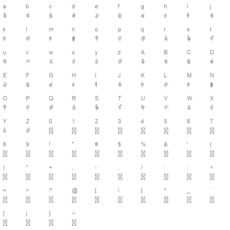 Bloem Character Map