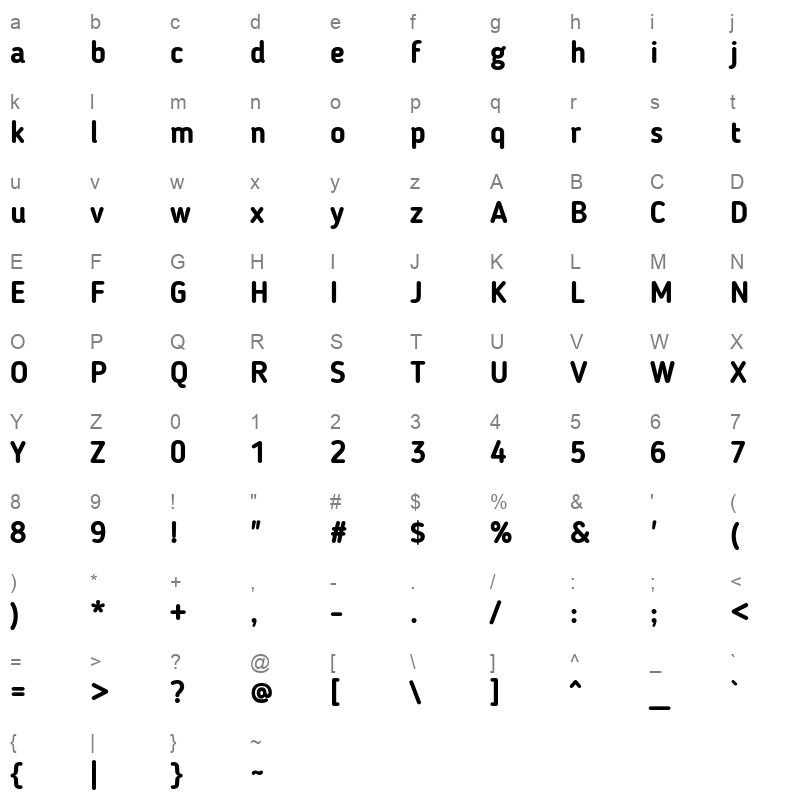 blogger sans bold Character Map