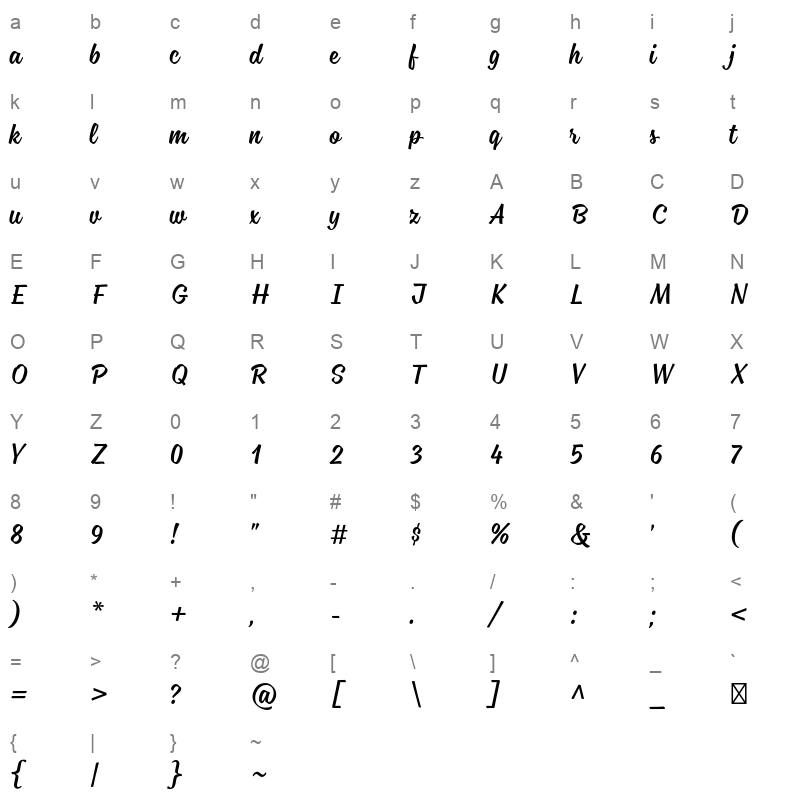 blonde script regular Character Map