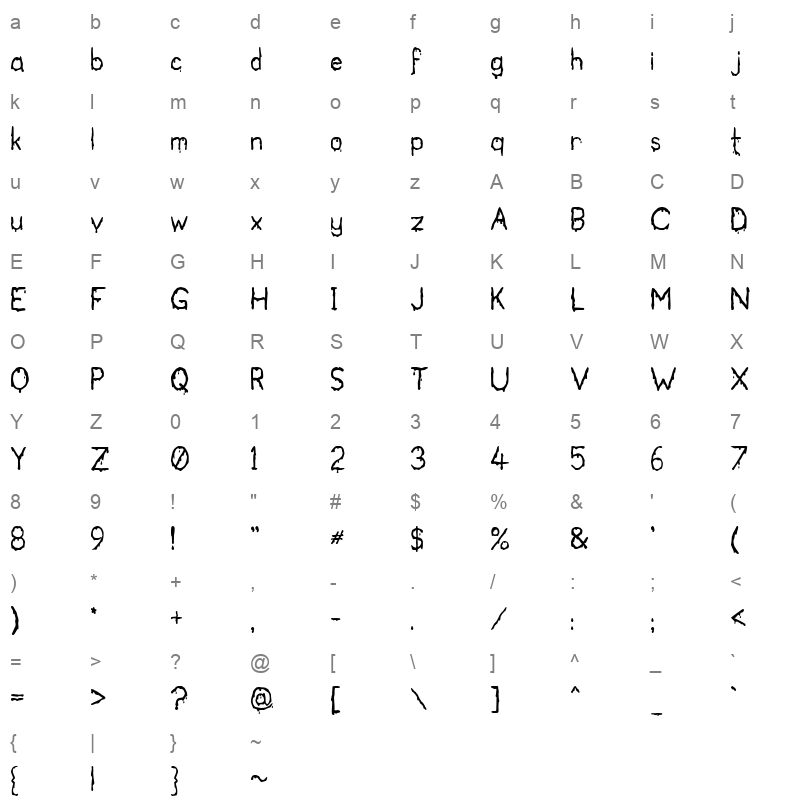 blood gutter 2000 Character Map