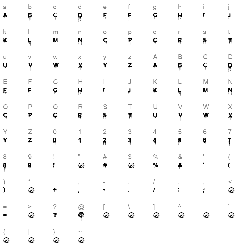 blood lust Character Map