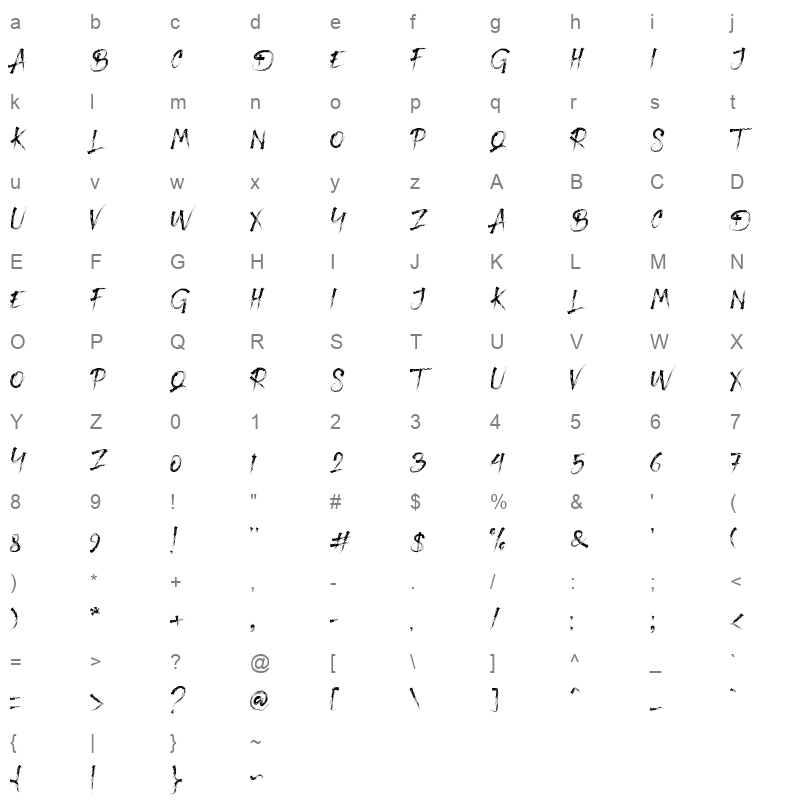 blood scratch Character Map