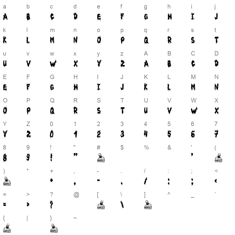 Blood Spatter Character Map