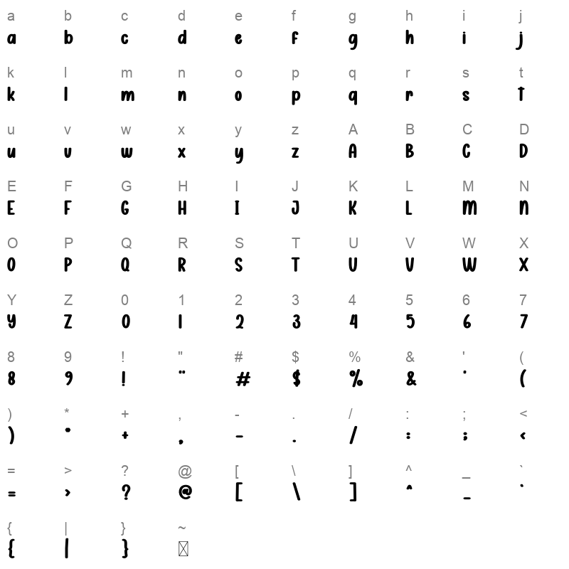 blood spots Character Map