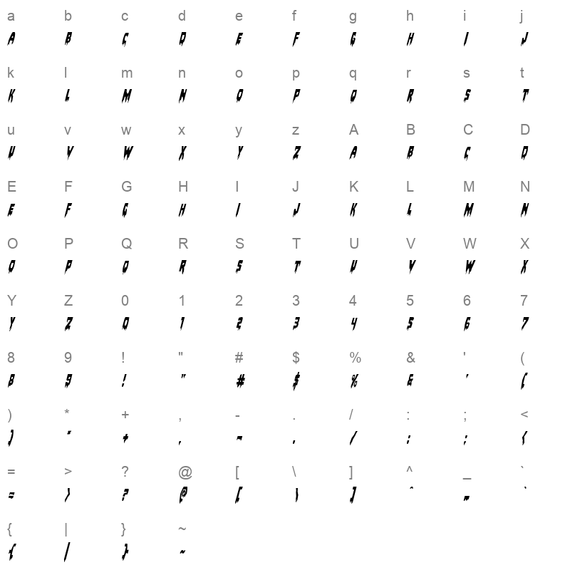 bloodlust condensed italic Character Map