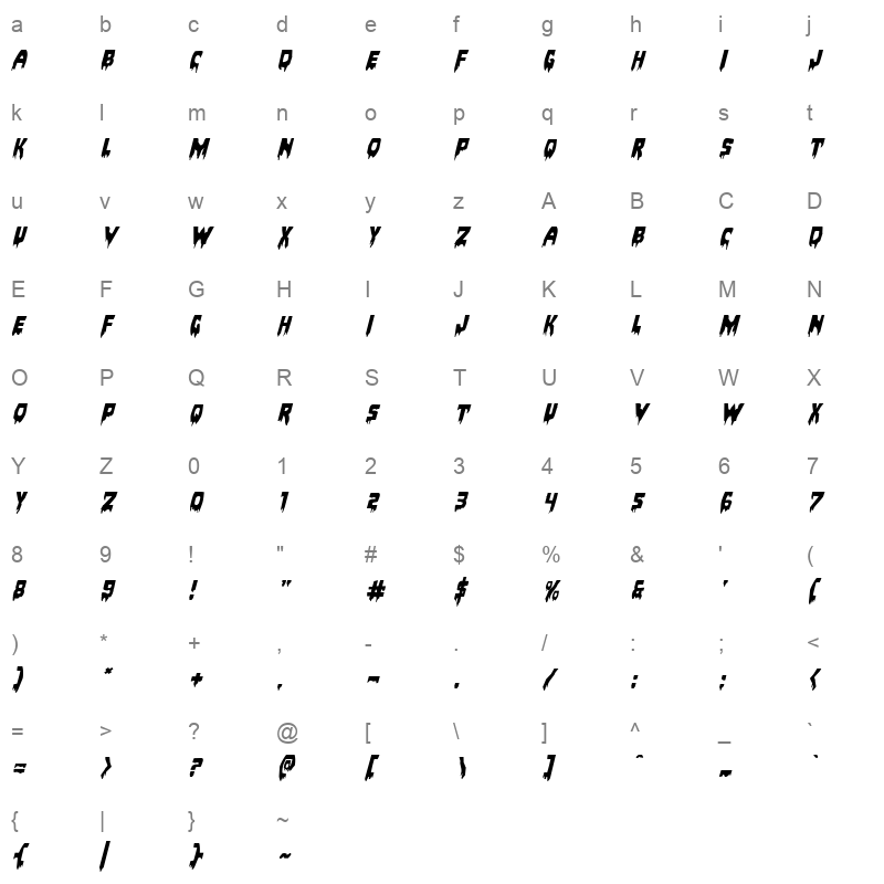 bloodlust expanded italic Character Map