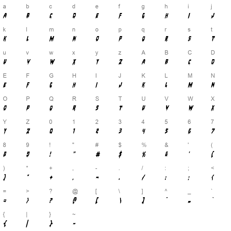 bloodlust italic Character Map