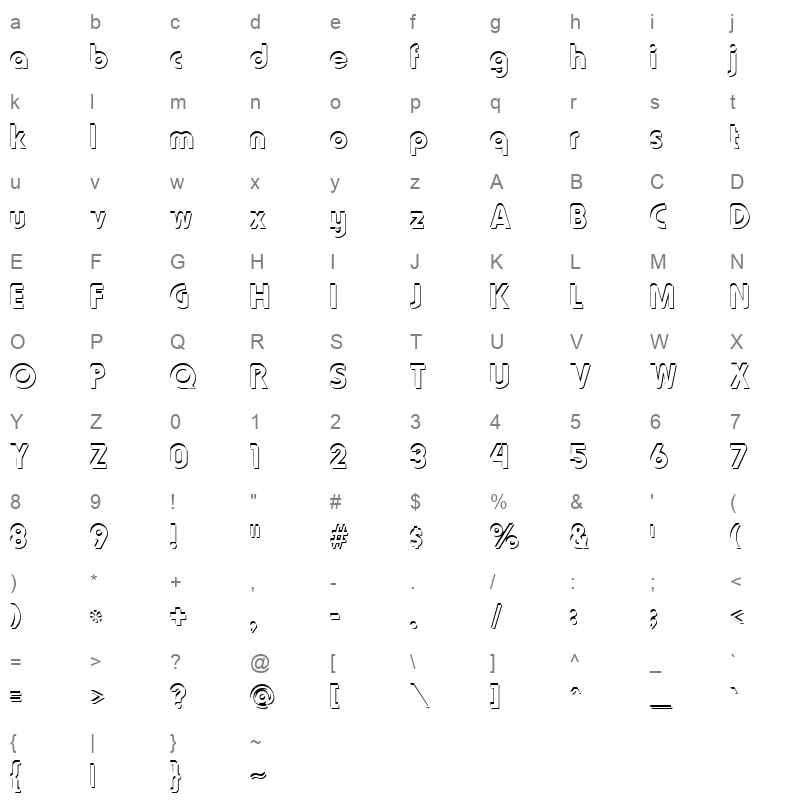 blooshooz Character Map